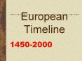 European Timeline PowerPoint PPT Presentation