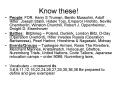 Know these! PowerPoint PPT Presentation