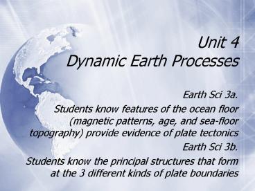 presentation player overlay