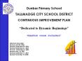 Dunbar Primary School PowerPoint PPT Presentation