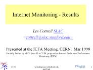 Internet Monitoring - Results