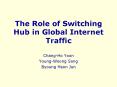 The Role of Switching Hub in Global Internet Traffic PowerPoint PPT Presentation
