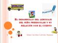 El desarrollo del lenguaje del ni PowerPoint PPT Presentation