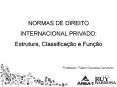 NORMAS DE DIREITO INTERNACIONAL PRIVADO: Estrutura, Classifica PowerPoint PPT Presentation