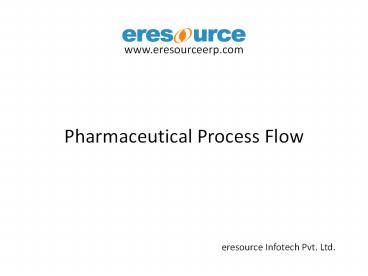 Pharmaceutical ERP | ERP Software for Pharmaceutical Industry
