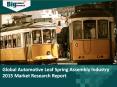 Global Automotive Leaf Spring Assembly Industry | Size | Share | Trends | Forecast | Growth PowerPoint PPT Presentation