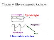 Electromagnetic%20Radiation PowerPoint PPT Presentation