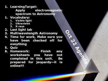 presentation player overlay
