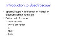 Introduction%20to%20Spectroscopy