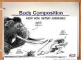Body Composition PowerPoint PPT Presentation