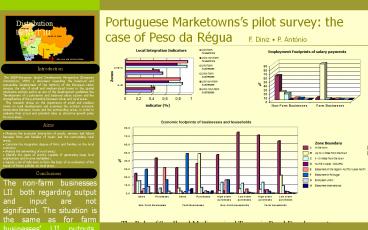 Portuguese Marketowns