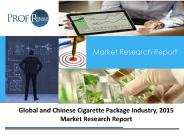 Cigarette Package market : Global and China Trends
