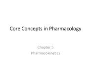 Core Concepts in Pharmacology
