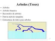 Arboles (Trees)