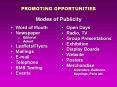 PROMOTING OPPORTUNITIES PowerPoint PPT Presentation