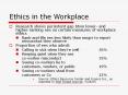Ethics in the Workplace PowerPoint PPT Presentation