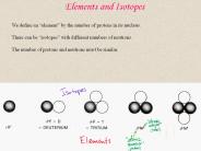 Elements and Isotopes