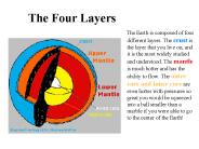 The Four Layers