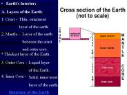 Earth's Interior:
