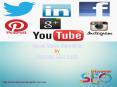 Social Media Marketing in Perth PowerPoint PPT Presentation