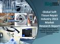 Global Soft Tissue Repair Industry 2015 Market Research Report PowerPoint PPT Presentation