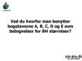 Ved du hvorfor man benytter bogstaverne A, B, C, D og E som betegnelser for BH st PowerPoint PPT Presentation