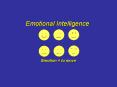 Emotional%20intelligence%20(Coaching%20for%20Change) PowerPoint PPT Presentation