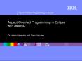 Aspect-Oriented Programming in Eclipse with AspectJ  Dr Helen Hawkins and Sian January PowerPoint PPT Presentation