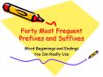 Forty Most Frequent Prefixes and Suffixes PowerPoint PPT Presentation