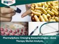 Gene Therapy Market | Size | Share | Trends | Forecast | Outlook | Growth PowerPoint PPT Presentation