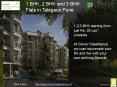1 BHK, 2 BHK and BHK Flats in Talegaon Pune PowerPoint PPT Presentation