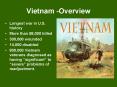 Vietnam -Overview PowerPoint PPT Presentation