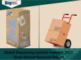 Global #Dispensing #Systems Industry | Size | Share | Trends | Forecast 2020 PowerPoint PPT Presentation