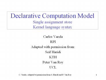 presentation player overlay