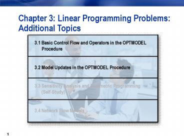 presentation player overlay