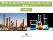 Middle East Chemical Market: Trends and Opportunities (2015-2019) - New Report by Daedal Research