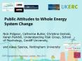 Public Attitudes to Whole Energy System Change PowerPoint PPT Presentation