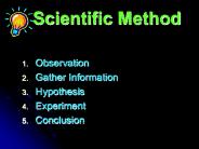 Scientific Method