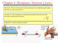 Chapter 4: Dynamics, Newton PowerPoint PPT Presentation