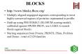 BLOCKS PowerPoint PPT Presentation