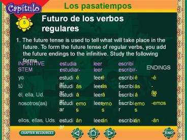 Futuro%20de%20los%20verbos%20regulares