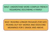 WALT: UNDERSTAND MORE COMPLEX FRENCH REGARDING DESCRIBING A FAMILY