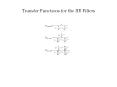 Transfer Functions for the IIR Filters PowerPoint PPT Presentation