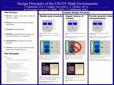 Design Principles of the ESCOT Math Environments