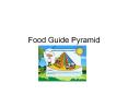 Food Guide Pyramid PowerPoint PPT Presentation