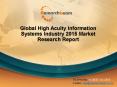 High Acuity Information Systems Industry: Global Market Analysis, Share, Trends and Forecast 2015 PowerPoint PPT Presentation