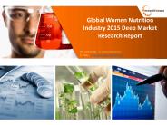 Global Women Nutrition Industry Analysis and Growth 2015