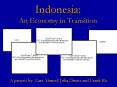 Indonesia: An Economy in Transition PowerPoint PPT Presentation