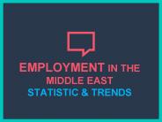 Dubai Middle East Latest Trends for Jobs