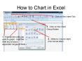 How to Chart in Excel PowerPoint PPT Presentation